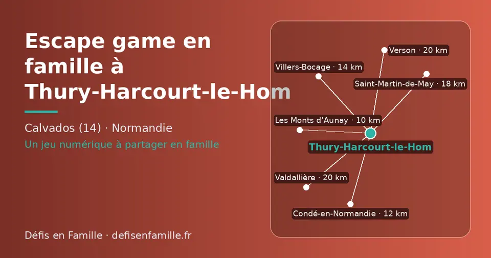 Carte schématique : Thury-Harcourt-le-Hom et les communes voisines présentées sur ce site (Les Monts d’Aunay, Condé-en-Normandie, Villers-Bocage, Saint-Martin-de-May, Verson, Valdallière)