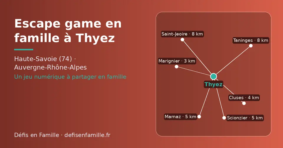 Carte schématique : Thyez et les communes voisines présentées sur ce site (Marignier, Cluses, Scionzier, Marnaz, Taninges, Saint-Jeoire)