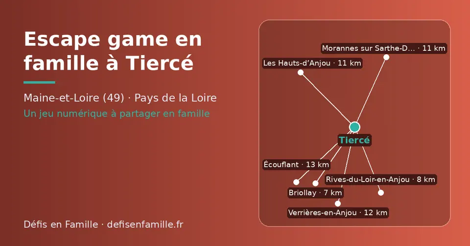 Carte schématique : Tiercé et les communes voisines présentées sur ce site (Briollay, Rives-du-Loir-en-Anjou, Les Hauts-d’Anjou, Morannes sur Sarthe-Daumeray, Verrières-en-Anjou, Écouflant)