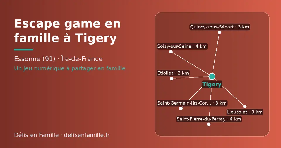 Carte schématique : Tigery et les communes voisines présentées sur ce site (Étiolles, Saint-Germain-lès-Corbeil, Quincy-sous-Sénart, Lieusaint, Soisy-sur-Seine, Saint-Pierre-du-Perray)