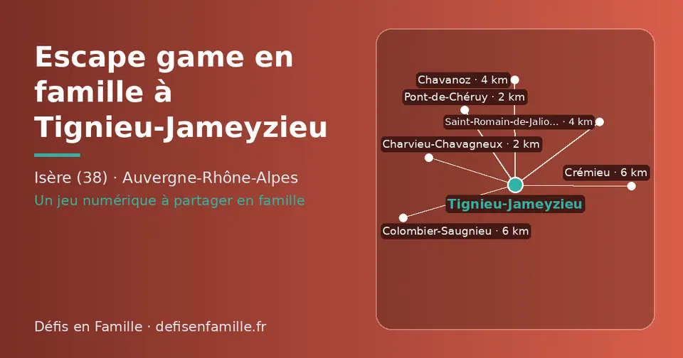 Carte schématique : Tignieu-Jameyzieu et les communes voisines présentées sur ce site (Pont-de-Chéruy, Charvieu-Chavagneux, Saint-Romain-de-Jalionas, Chavanoz, Colombier-Saugnieu, Crémieu)