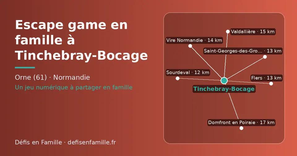 Carte schématique : Tinchebray-Bocage et les communes voisines présentées sur ce site (Sourdeval, Flers, Saint-Georges-des-Groseillers, Vire Normandie, Valdallière, Domfront en Poiraie)