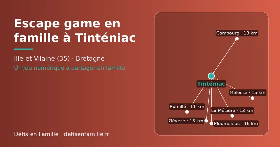 Carte schématique : Tinténiac et les communes voisines présentées sur ce site (Romillé, Combourg, Gévezé, La Mézière, Melesse, Pleumeleuc)