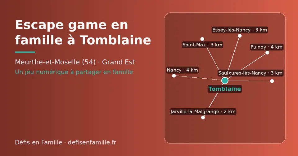 Carte schématique : Tomblaine et les communes voisines présentées sur ce site (Jarville-la-Malgrange, Essey-lès-Nancy, Saint-Max, Saulxures-lès-Nancy, Nancy, Pulnoy)
