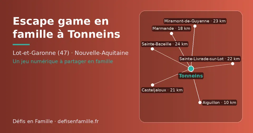 Carte schématique : Tonneins et les communes voisines présentées sur ce site (Aiguillon, Marmande, Casteljaloux, Sainte-Livrade-sur-Lot, Miramont-de-Guyenne, Sainte-Bazeille)