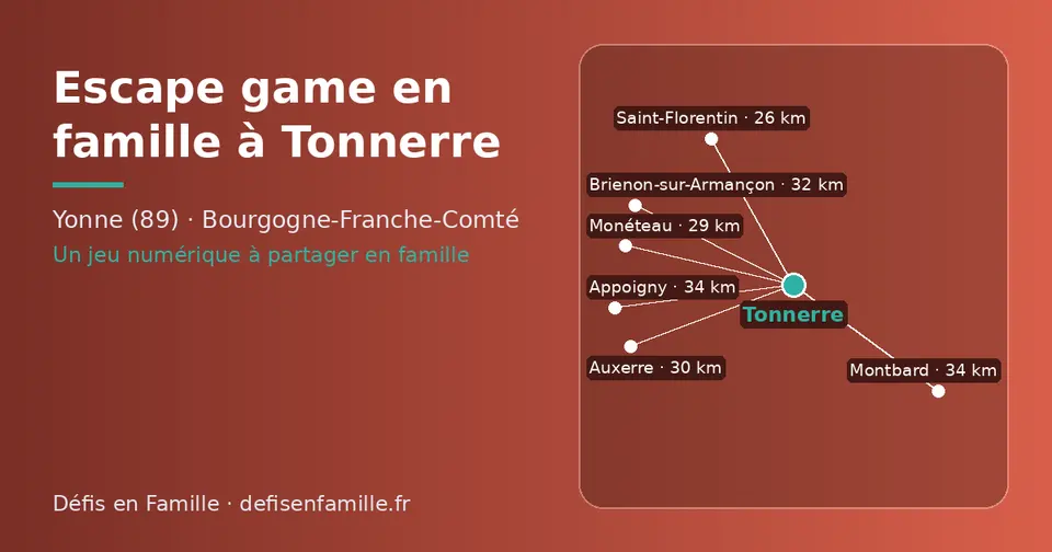 Carte schématique : Tonnerre et les communes voisines présentées sur ce site (Saint-Florentin, Monéteau, Auxerre, Brienon-sur-Armançon, Montbard, Appoigny)