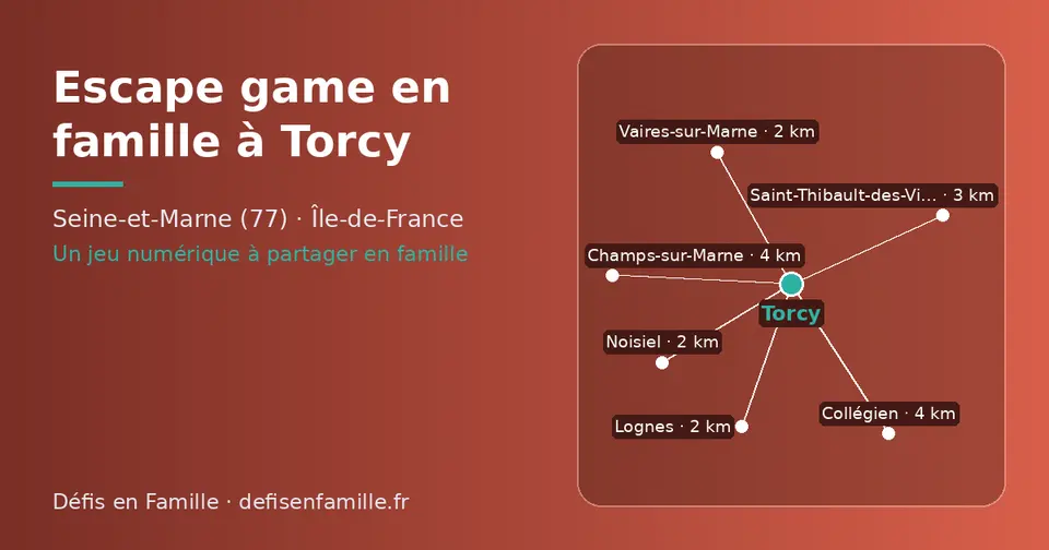 Carte schématique : Torcy et les communes voisines présentées sur ce site (Vaires-sur-Marne, Noisiel, Lognes, Saint-Thibault-des-Vignes, Collégien, Champs-sur-Marne)