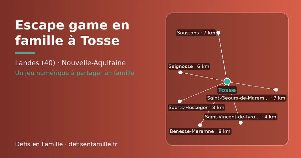 Carte schématique : Tosse et les communes voisines présentées sur ce site (Saint-Vincent-de-Tyrosse, Seignosse, Saint-Geours-de-Maremne, Soustons, Bénesse-Maremne, Soorts-Hossegor)