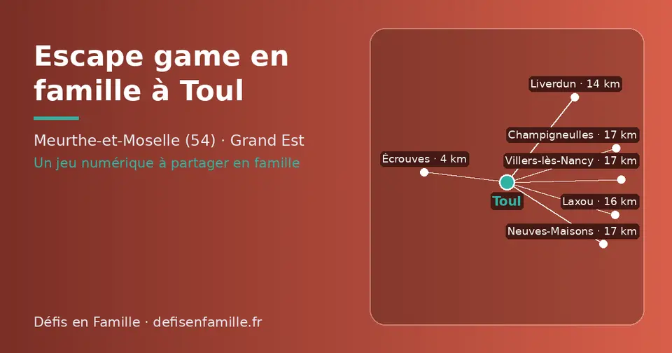 Carte schématique : Toul et les communes voisines présentées sur ce site (Écrouves, Liverdun, Laxou, Neuves-Maisons, Villers-lès-Nancy, Champigneulles)