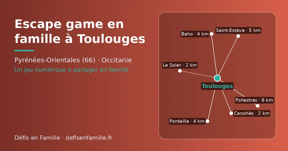 Carte schématique : Toulouges et les communes voisines présentées sur ce site (Le Soler, Canohès, Baho, Ponteilla, Saint-Estève, Pollestres)