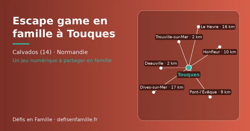 Carte schématique : Touques et les communes voisines présentées sur ce site (Trouville-sur-Mer, Deauville, Pont-l’Évêque, Honfleur, Le Havre, Dives-sur-Mer)