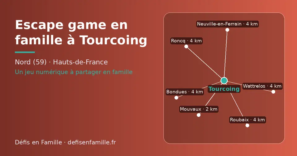 Carte schématique : Tourcoing et les communes voisines présentées sur ce site (Mouvaux, Neuville-en-Ferrain, Roncq, Roubaix, Wattrelos, Bondues)
