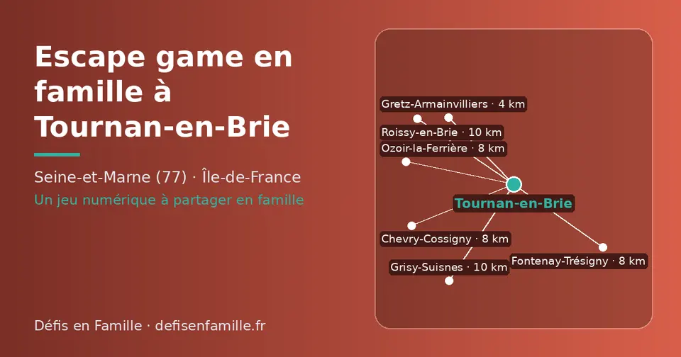 Carte schématique : Tournan-en-Brie et les communes voisines présentées sur ce site (Gretz-Armainvilliers, Chevry-Cossigny, Ozoir-la-Ferrière, Fontenay-Trésigny, Grisy-Suisnes, Roissy-en-Brie)