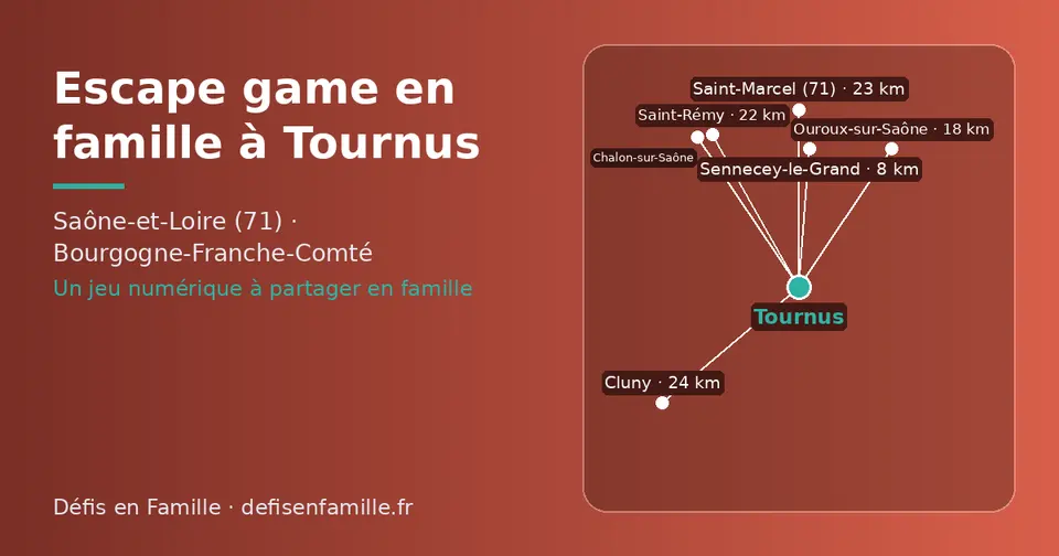 Carte schématique : Tournus et les communes voisines présentées sur ce site (Sennecey-le-Grand, Ouroux-sur-Saône, Saint-Rémy, Saint-Marcel (71), Cluny, Chalon-sur-Saône)
