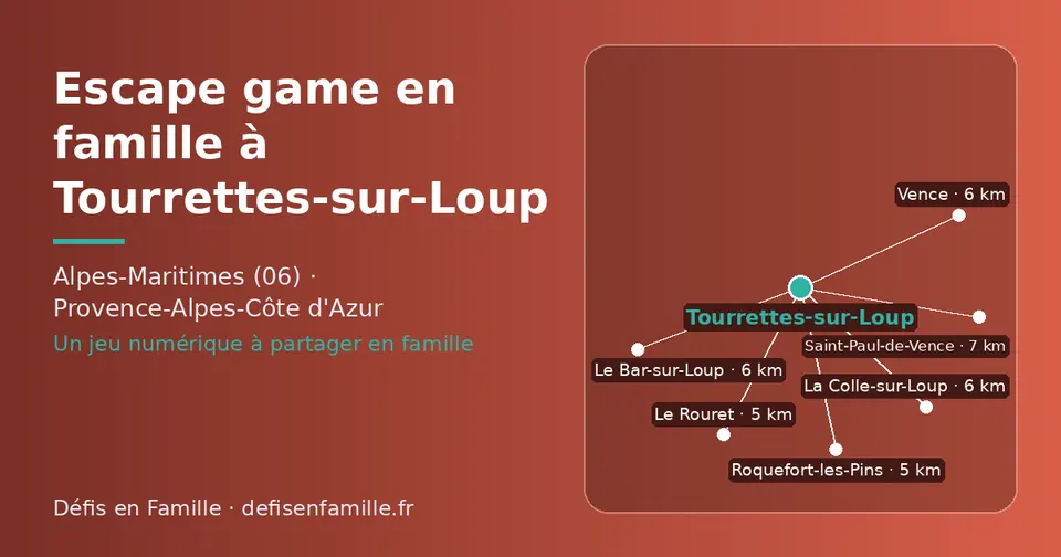 Carte schématique : Tourrettes-sur-Loup et les communes voisines présentées sur ce site (Le Rouret, Roquefort-les-Pins, Vence, Le Bar-sur-Loup, La Colle-sur-Loup, Saint-Paul-de-Vence)
