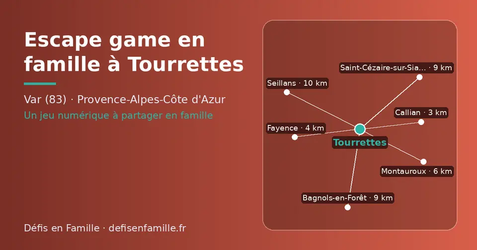 Carte schématique : Tourrettes et les communes voisines présentées sur ce site (Callian, Fayence, Montauroux, Saint-Cézaire-sur-Siagne, Bagnols-en-Forêt, Seillans)