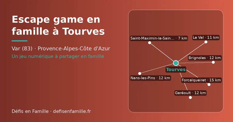 Carte schématique : Tourves et les communes voisines présentées sur ce site (Saint-Maximin-la-Sainte-Baume, Le Val, Nans-les-Pins, Garéoult, Brignoles, Forcalqueiret)