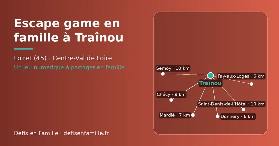 Carte schématique : Traînou et les communes voisines présentées sur ce site (Donnery, Fay-aux-Loges, Mardié, Chécy, Saint-Denis-de-l’Hôtel, Semoy)