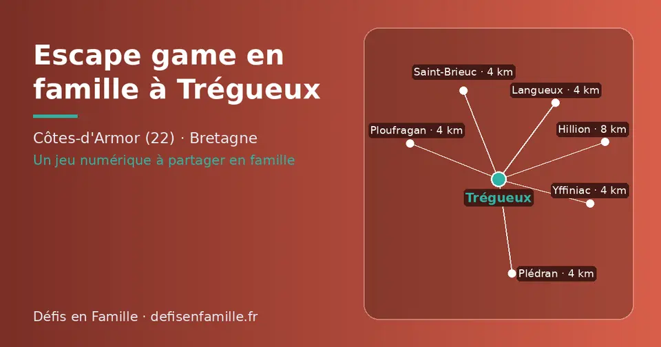 Carte schématique : Trégueux et les communes voisines présentées sur ce site (Plédran, Langueux, Saint-Brieuc, Ploufragan, Yffiniac, Hillion)