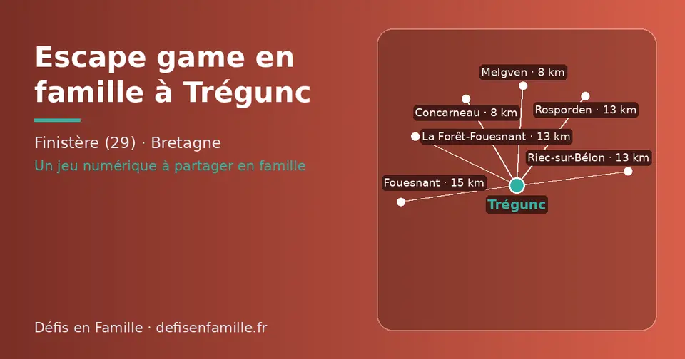Carte schématique : Trégunc et les communes voisines présentées sur ce site (Concarneau, Melgven, Riec-sur-Bélon, Rosporden, La Forêt-Fouesnant, Fouesnant)