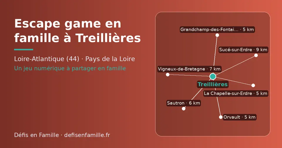 Carte schématique : Treillières et les communes voisines présentées sur ce site (Orvault, La Chapelle-sur-Erdre, Grandchamp-des-Fontaines, Sautron, Vigneux-de-Bretagne, Sucé-sur-Erdre)