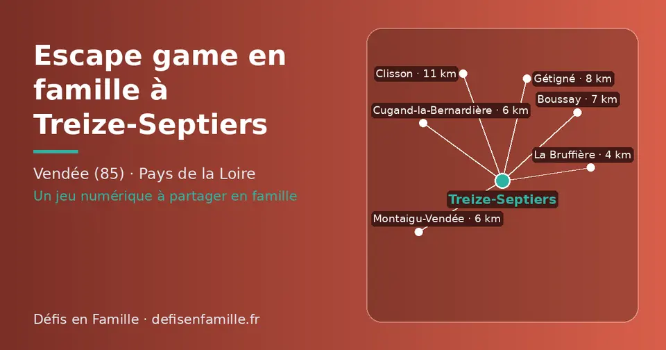Carte schématique : Treize-Septiers et les communes voisines présentées sur ce site (La Bruffière, Cugand-la-Bernardière, Montaigu-Vendée, Boussay, Gétigné, Clisson)