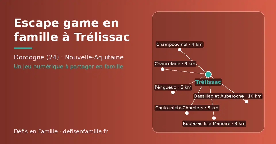 Carte schématique : Trélissac et les communes voisines présentées sur ce site (Champcevinel, Périgueux, Boulazac Isle Manoire, Coulounieix-Chamiers, Chancelade, Bassillac et Auberoche)