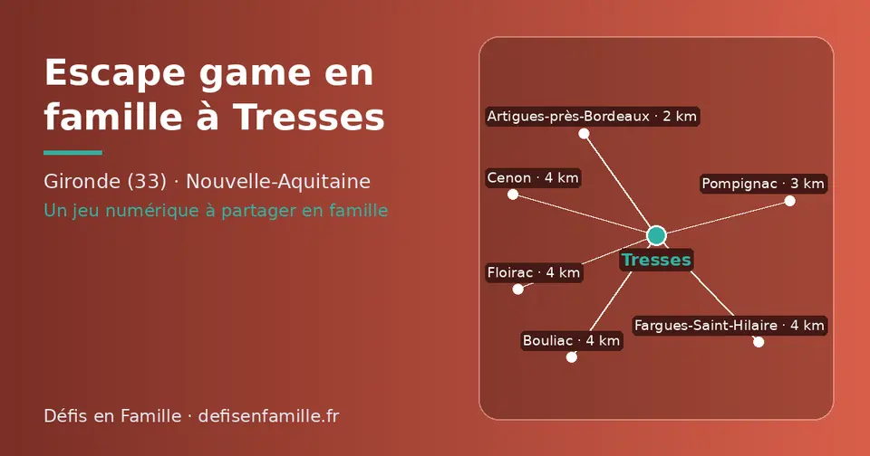 Carte schématique : Tresses et les communes voisines présentées sur ce site (Artigues-près-Bordeaux, Pompignac, Fargues-Saint-Hilaire, Bouliac, Cenon, Floirac)