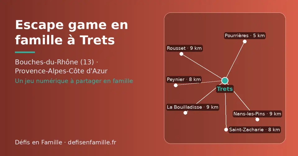 Carte schématique : Trets et les communes voisines présentées sur ce site (Pourrières, Peynier, Saint-Zacharie, Rousset, La Bouilladisse, Nans-les-Pins)