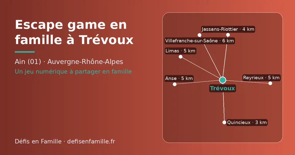 Carte schématique : Trévoux et les communes voisines présentées sur ce site (Quincieux, Jassans-Riottier, Reyrieux, Anse, Limas, Villefranche-sur-Saône)