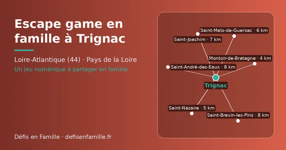 Carte schématique : Trignac et les communes voisines présentées sur ce site (Montoir-de-Bretagne, Saint-Nazaire, Saint-Malo-de-Guersac, Saint-Joachim, Saint-André-des-Eaux, Saint-Brevin-les-Pins)
