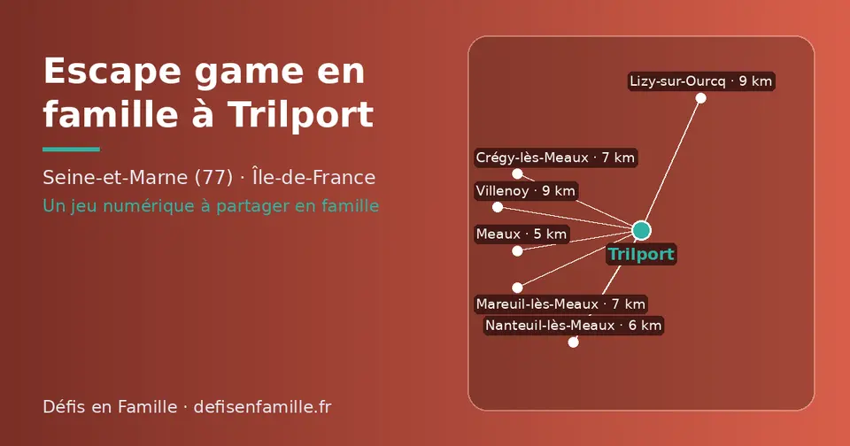 Carte schématique : Trilport et les communes voisines présentées sur ce site (Meaux, Nanteuil-lès-Meaux, Crégy-lès-Meaux, Mareuil-lès-Meaux, Villenoy, Lizy-sur-Ourcq)