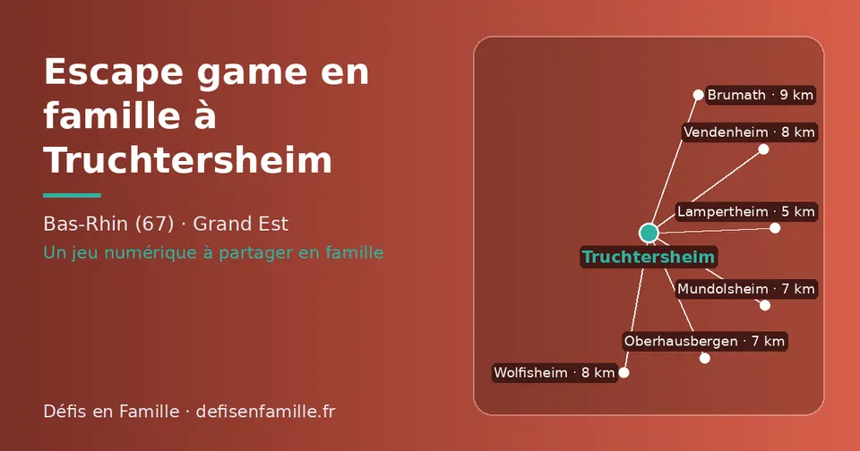 Carte schématique : Truchtersheim et les communes voisines présentées sur ce site (Lampertheim, Mundolsheim, Oberhausbergen, Vendenheim, Wolfisheim, Brumath)
