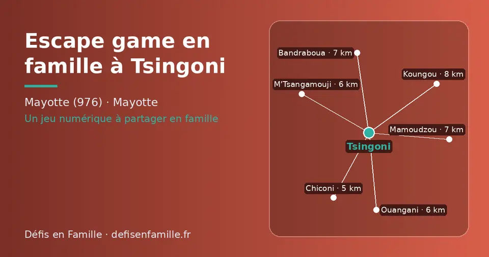 Carte schématique : Tsingoni et les communes voisines présentées sur ce site (Chiconi, M’Tsangamouji, Ouangani, Mamoudzou, Bandraboua, Koungou)
