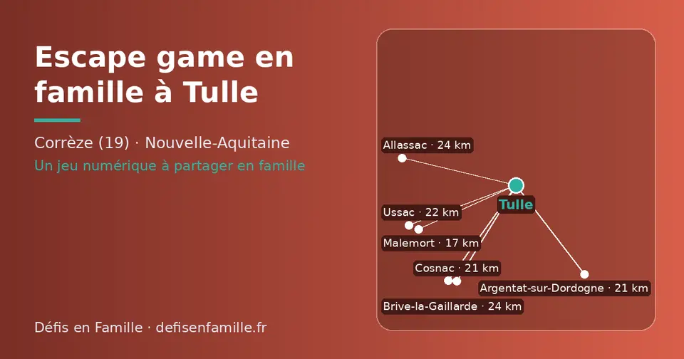 Carte schématique : Tulle et les communes voisines présentées sur ce site (Malemort, Cosnac, Argentat-sur-Dordogne, Ussac, Allassac, Brive-la-Gaillarde)