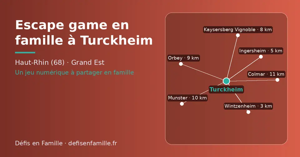Carte schématique : Turckheim et les communes voisines présentées sur ce site (Wintzenheim, Ingersheim, Kaysersberg Vignoble, Orbey, Munster, Colmar)
