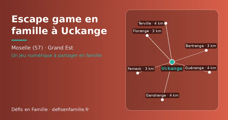 Carte schématique : Uckange et les communes voisines présentées sur ce site (Florange, Fameck, Bertrange, Gandrange, Guénange, Terville)