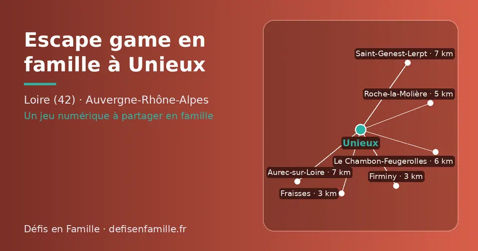 Carte schématique : Unieux et les communes voisines présentées sur ce site (Fraisses, Firminy, Roche-la-Molière, Le Chambon-Feugerolles, Aurec-sur-Loire, Saint-Genest-Lerpt)