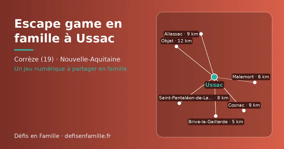 Carte schématique : Ussac et les communes voisines présentées sur ce site (Brive-la-Gaillarde, Malemort, Saint-Pantaléon-de-Larche, Cosnac, Allassac, Objat)