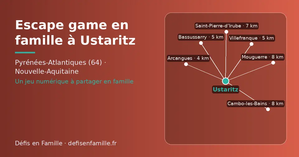 Carte schématique : Ustaritz et les communes voisines présentées sur ce site (Arcangues, Villefranque, Bassussarry, Saint-Pierre-d’Irube, Cambo-les-Bains, Mouguerre)