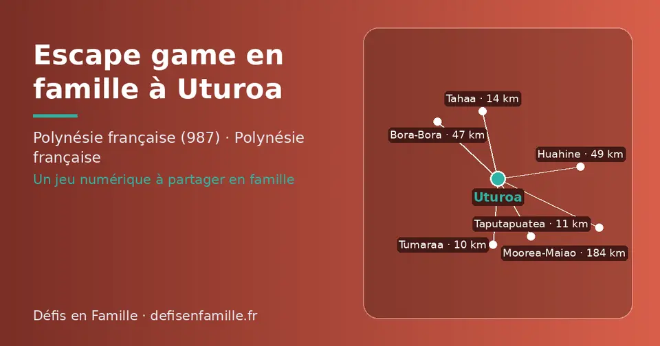 Carte schématique : Uturoa et les communes voisines présentées sur ce site (Tumaraa, Taputapuatea, Tahaa, Bora-Bora, Huahine, Moorea-Maiao)