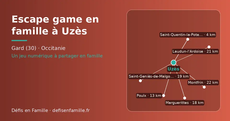 Carte schématique : Uzès et les communes voisines présentées sur ce site (Saint-Quentin-la-Poterie, Poulx, Marguerittes, Saint-Geniès-de-Malgoirès, Laudun-l’Ardoise, Montfrin)