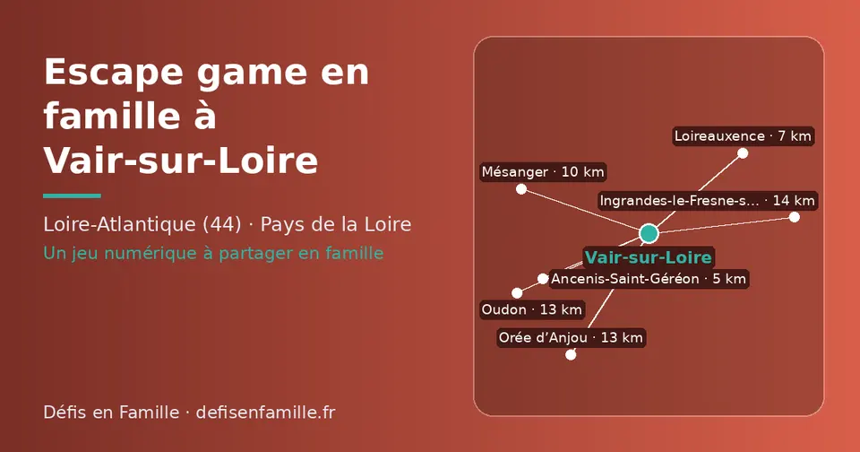 Carte schématique : Vair-sur-Loire et les communes voisines présentées sur ce site (Ancenis-Saint-Géréon, Loireauxence, Mésanger, Oudon, Orée d’Anjou, Ingrandes-le-Fresne-sur-Loire)