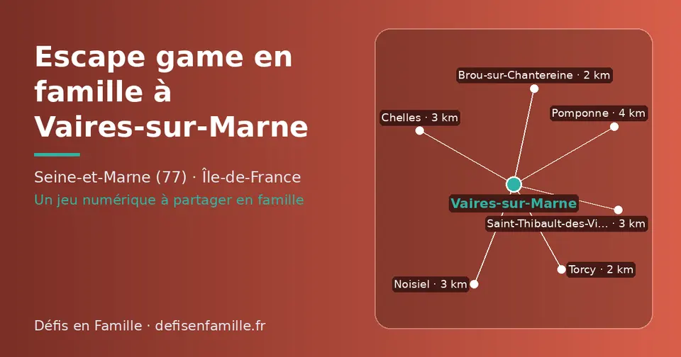 Carte schématique : Vaires-sur-Marne et les communes voisines présentées sur ce site (Brou-sur-Chantereine, Torcy, Noisiel, Chelles, Saint-Thibault-des-Vignes, Pomponne)