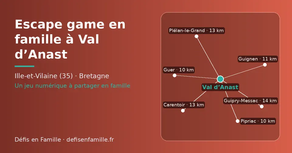 Carte schématique : Val d’Anast et les communes voisines présentées sur ce site (Pipriac, Guer, Guignen, Carentoir, Plélan-le-Grand, Guipry-Messac)