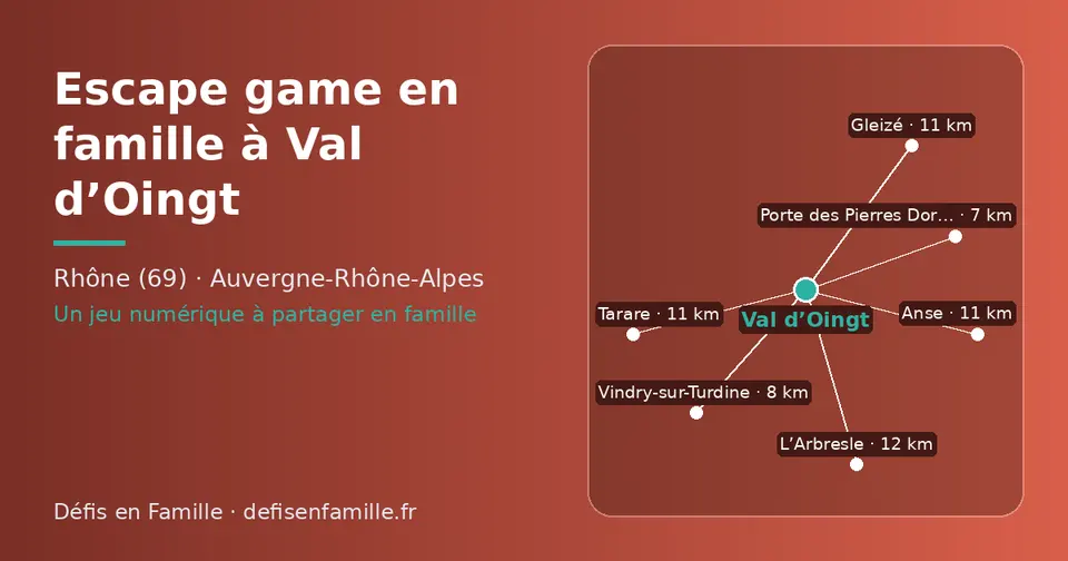 Carte schématique : Val d’Oingt et les communes voisines présentées sur ce site (Porte des Pierres Dorées, Vindry-sur-Turdine, Anse, Gleizé, Tarare, L’Arbresle)