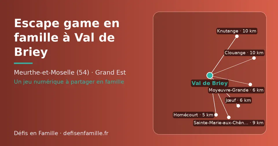 Carte schématique : Val de Briey et les communes voisines présentées sur ce site (Homécourt, Jœuf, Moyeuvre-Grande, Sainte-Marie-aux-Chênes, Clouange, Knutange)