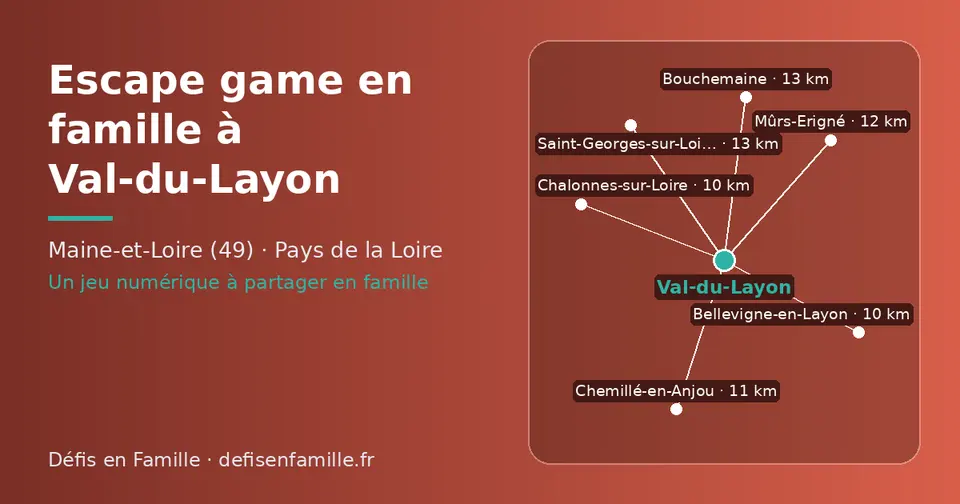 Carte schématique : Val-du-Layon et les communes voisines présentées sur ce site (Bellevigne-en-Layon, Chalonnes-sur-Loire, Chemillé-en-Anjou, Mûrs-Erigné, Saint-Georges-sur-Loire, Bouchemaine)
