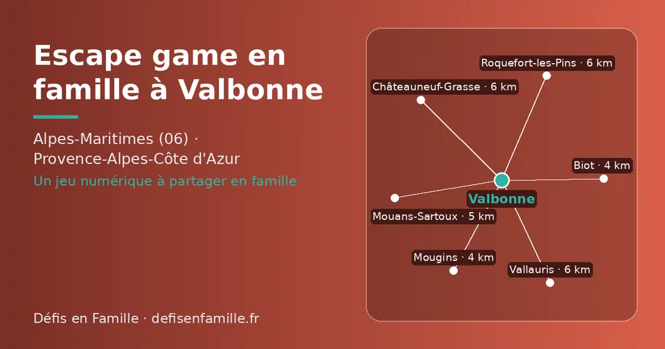 Carte schématique : Valbonne et les communes voisines présentées sur ce site (Mougins, Biot, Mouans-Sartoux, Roquefort-les-Pins, Châteauneuf-Grasse, Vallauris)