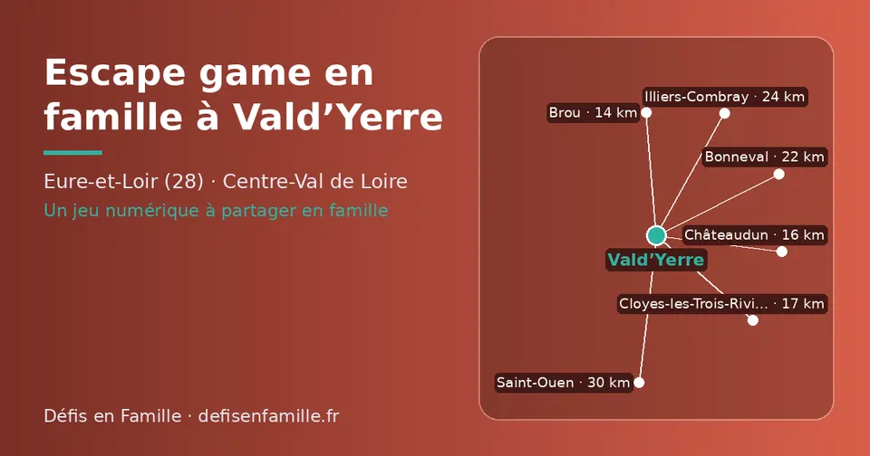 Carte schématique : Vald’Yerre et les communes voisines présentées sur ce site (Brou, Châteaudun, Cloyes-les-Trois-Rivières, Bonneval, Illiers-Combray, Saint-Ouen)